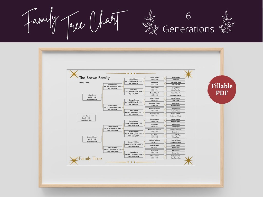 Picture of: Family Tree Chart  Generations Digital & Printable PDF – Etsy