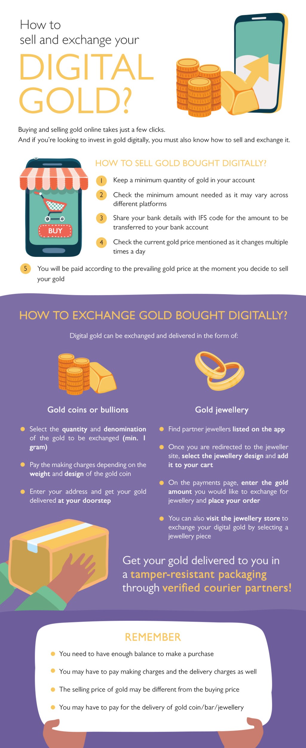 Picture of: How to Sell and Redeem your Digital Gold  My Gold Guide